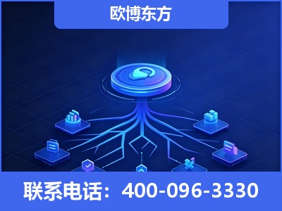 高平-全链豆包优化